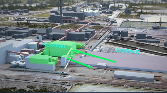 Industrial production process animation